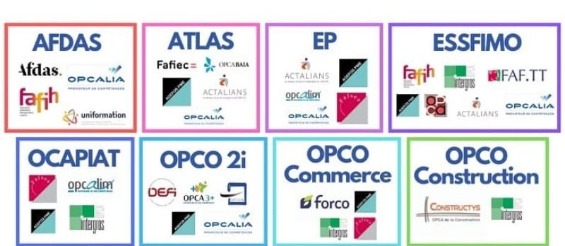 Les opérateurs de compétences : OPCO